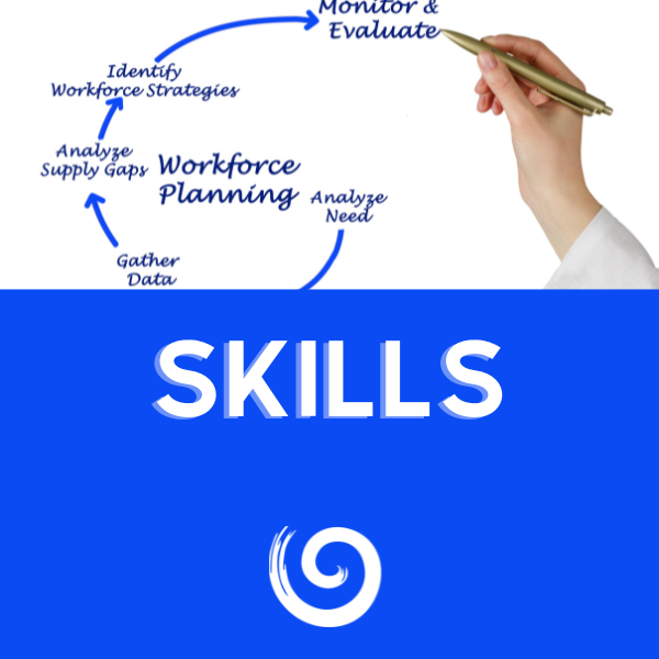 Skill Features always possible | The Future of Skills